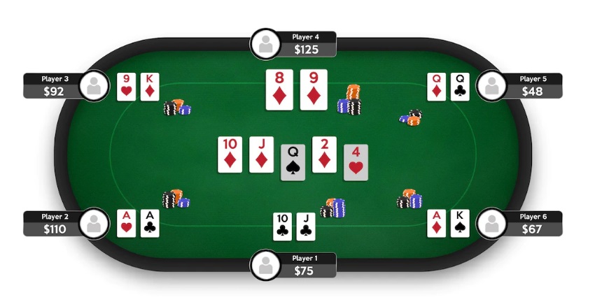 chơi poker trên 123b (nguồn: internet)