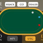 vị trí ngồi chơi poker (nguồn: internet)